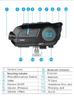 SCS - S11 Motorcycle Helmet Intercom | 4 Rider Conference | Sony 2K Action Cam | Mic Switch For V Blogger |