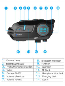 SCS - S11 Motorcycle Helmet Intercom | 4 Rider Conference | Sony 2K Action Cam | Mic Switch For V Blogger |