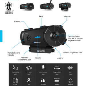 SCS - S3 Motorcycle Helmet Bluetooth Intercom Device with Conference Call FM Music