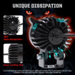 LIU HJG Dual Two 2 LED OWL Shape 2.8" External Auxiliary Projector Dual Color Yellow White LED Lights Fog Light Metal Body 2PC