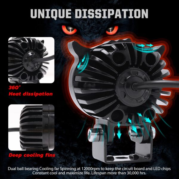 LIU HJG Dual Two 2 LED OWL Shape 2.8" External Auxiliary Projector Dual Color Yellow White LED Lights Fog Light Metal Body 2PC
