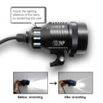 LIU HJG CREE KZ30 Dual Color Yellow + White Light With Zoom Adjustment Lock Fog Light 1PC