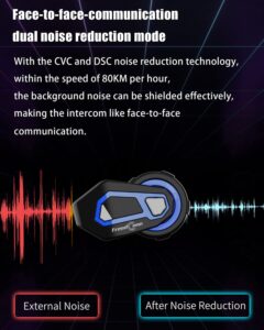 FreedConn T-Max Pro 1200m 8 Riders Motorcycle Helmet Bluetooth Intercom with Music Sharing 