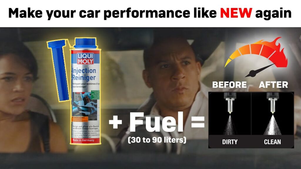 Liqui Moly Fuel System Treatment Injection Cleaner 300 ml Roadies Store