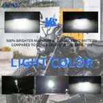 Liu HJG Y6 H4 Slim Projector LED For All Motorcycles Cars White Color Focused Projector Low Spread High Beam 1pc